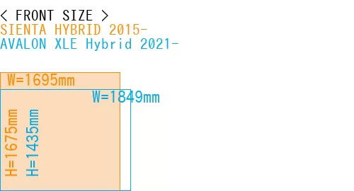 #SIENTA HYBRID 2015- + AVALON XLE Hybrid 2021-